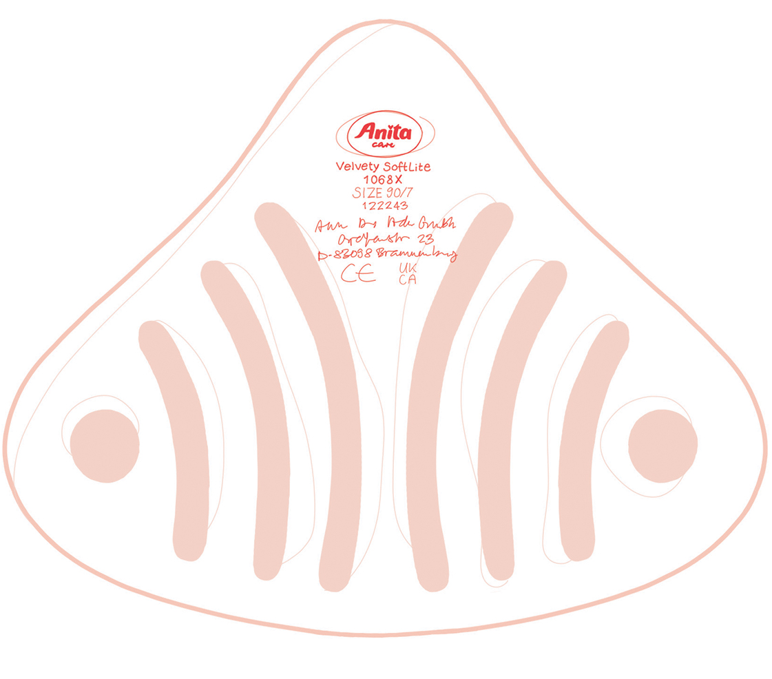 Anita Care Velvety Lightweight Breast Form 1066X – The Halifax Bra Store