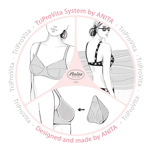 Anita Porto Alegre Mastectomy Bikini – Sheer Essentials Lingerie & Swimwear