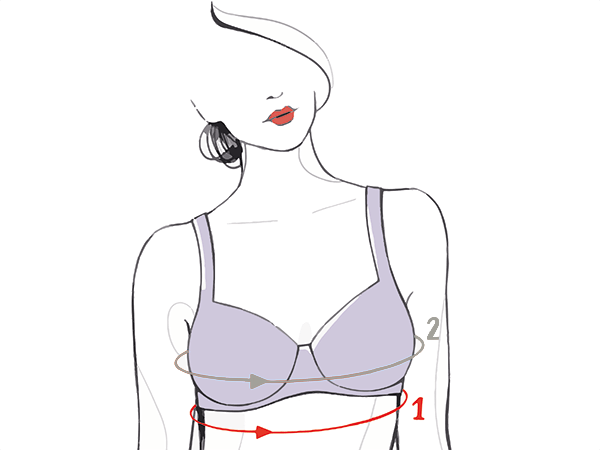 How-to determine bra size  Bra fitting guide, Bra sizes, Correct bra sizing