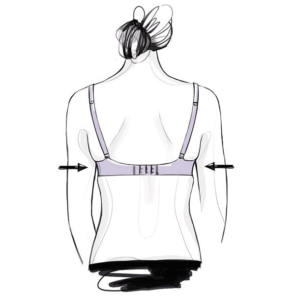 Online BH-Größe ermitteln | Der BH Größenrechner von ANITA